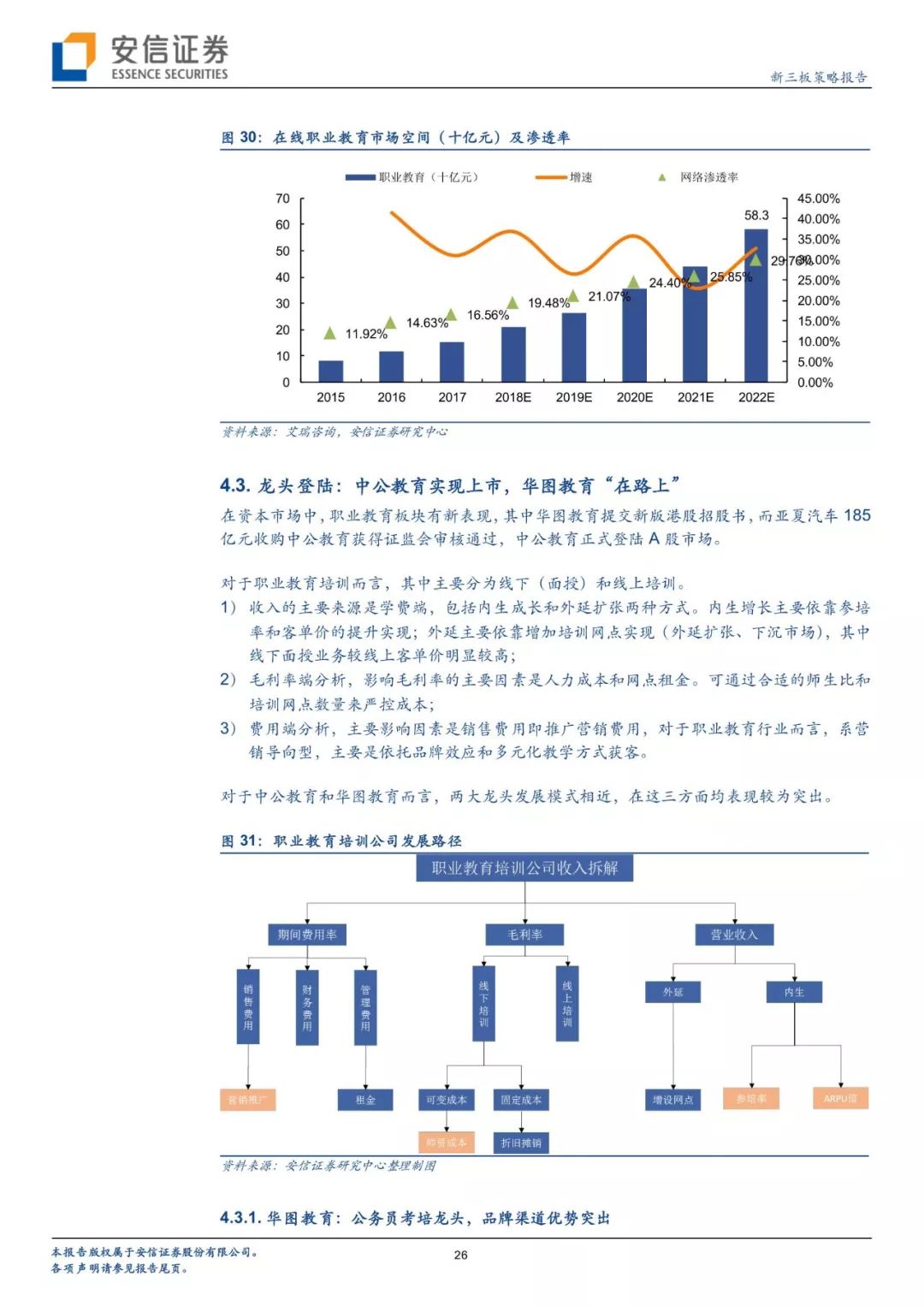 立即下载 第247页