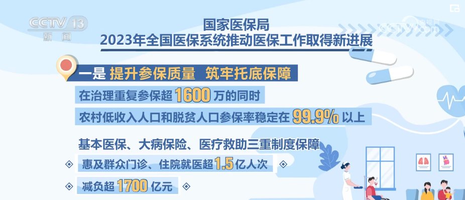 省级足踝外科专家连州人医坐诊，三月春风送健康活动启动