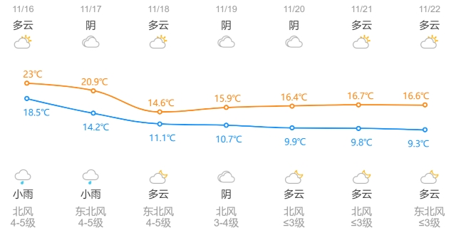 无限可能 第228页