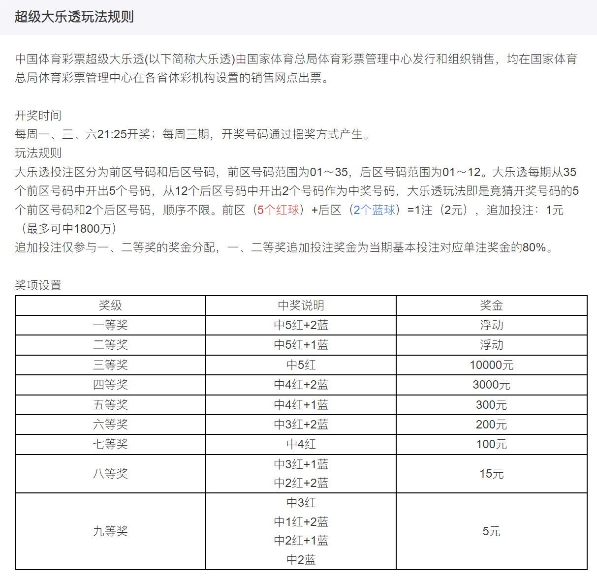 大乐透开奖号码结果与中奖规则深度解析