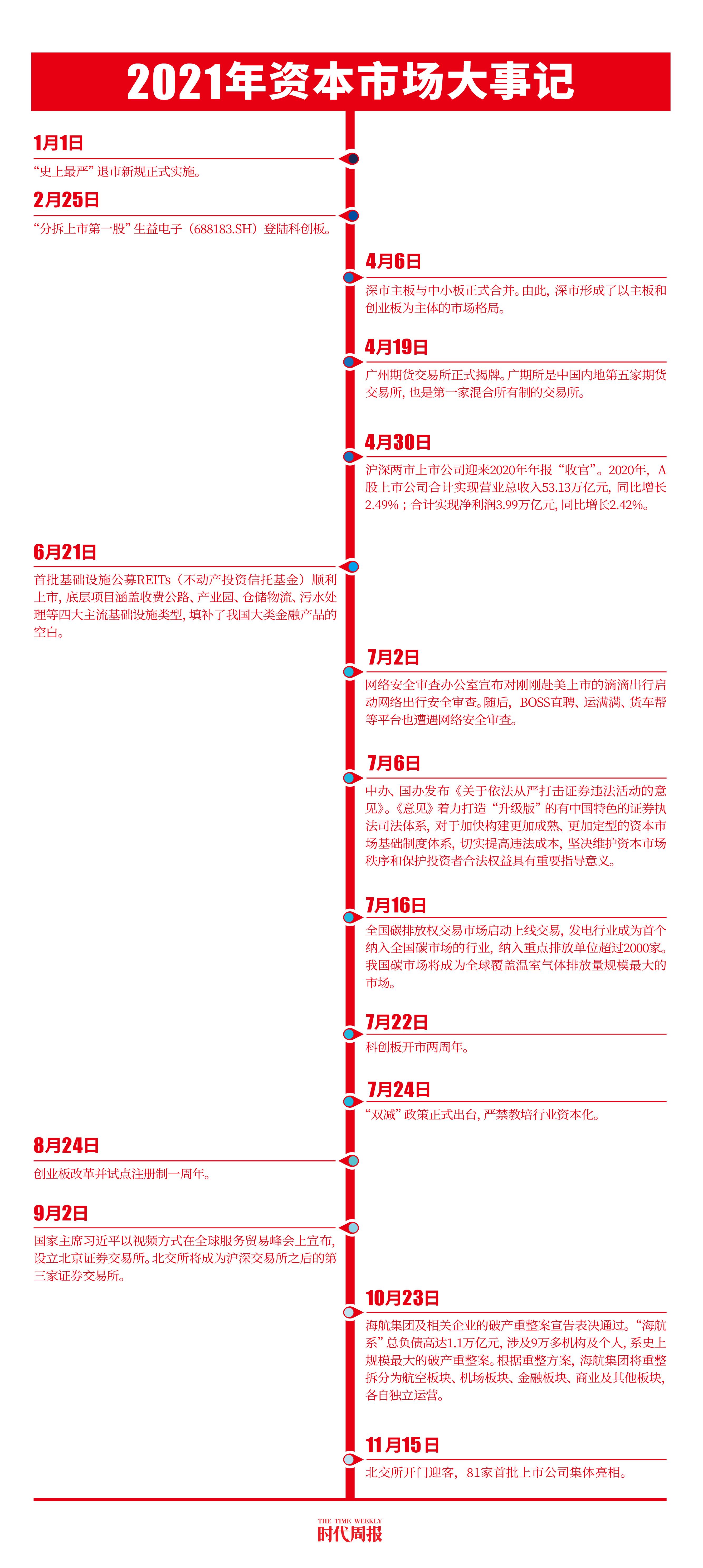 2024年11月 第7页