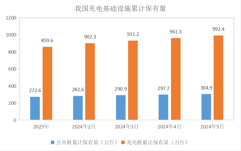 全球碳市场，一周碳要闻背后的必要性探讨