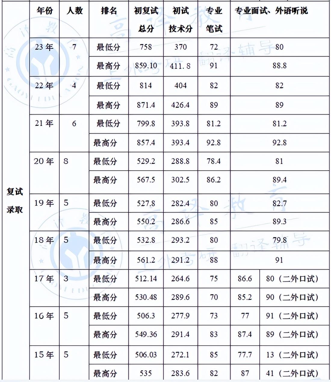 2024海南国际语言服务产业与人才发展论坛，探索语言服务的新机遇与挑战