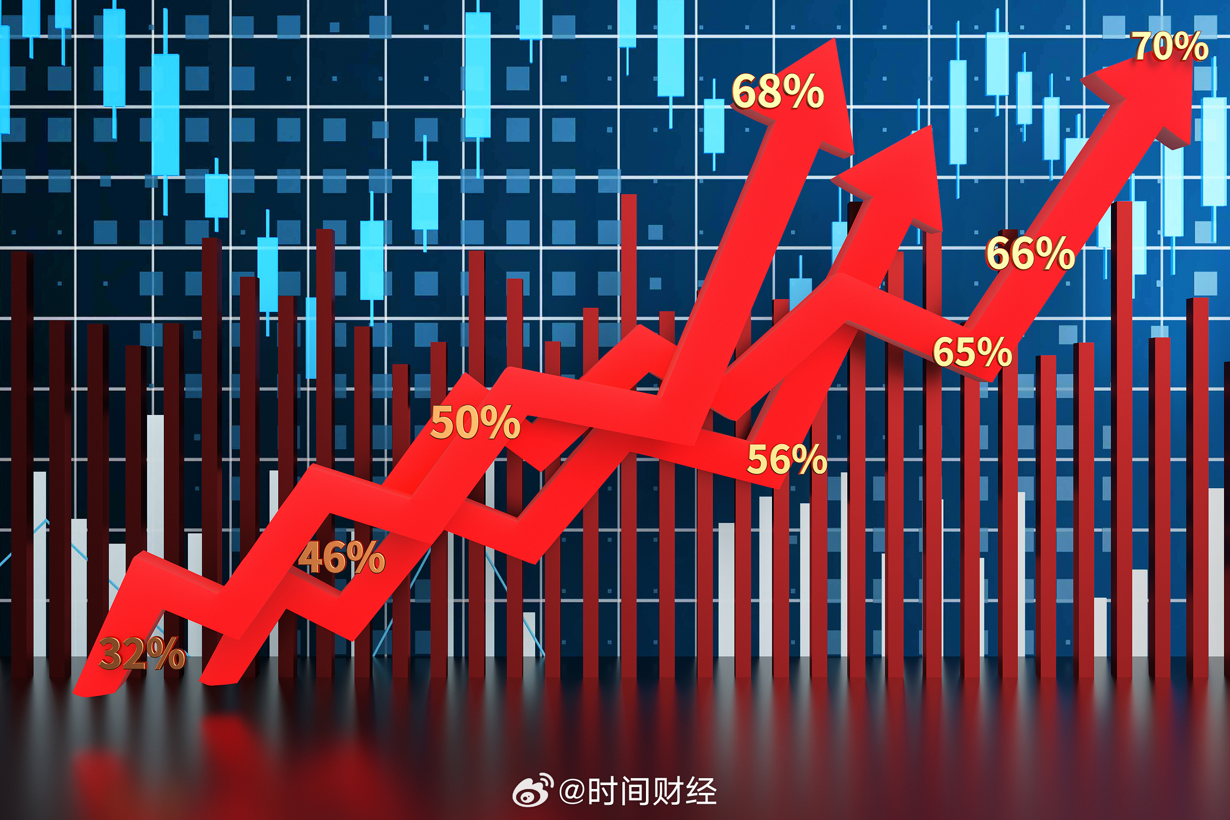 ST鹏博股价八连涨背后的玄机，巨额亏损下的股价异常探索