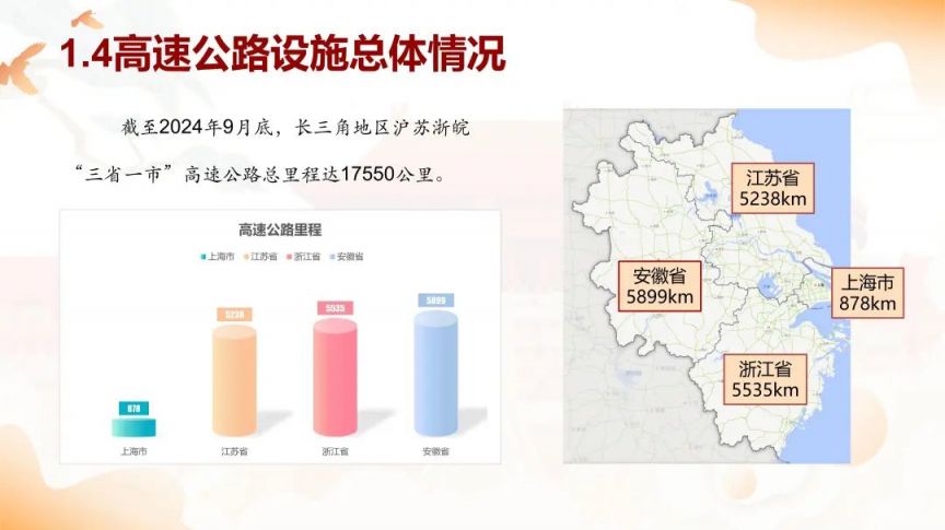 浙江多地交通健康报告发布，2024年三季度交通状况深度解析