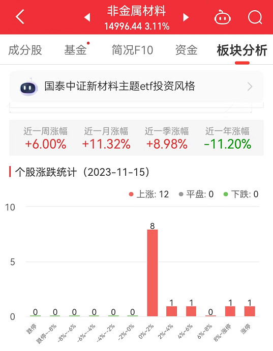 杰富瑞下调应用材料目标价，深度分析与未来展望