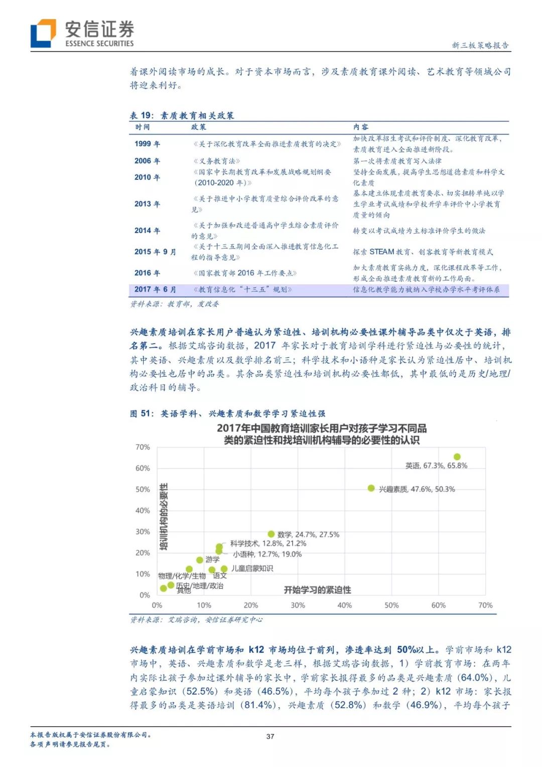 特朗普回归背景下的美国AI行业大变局即将来临