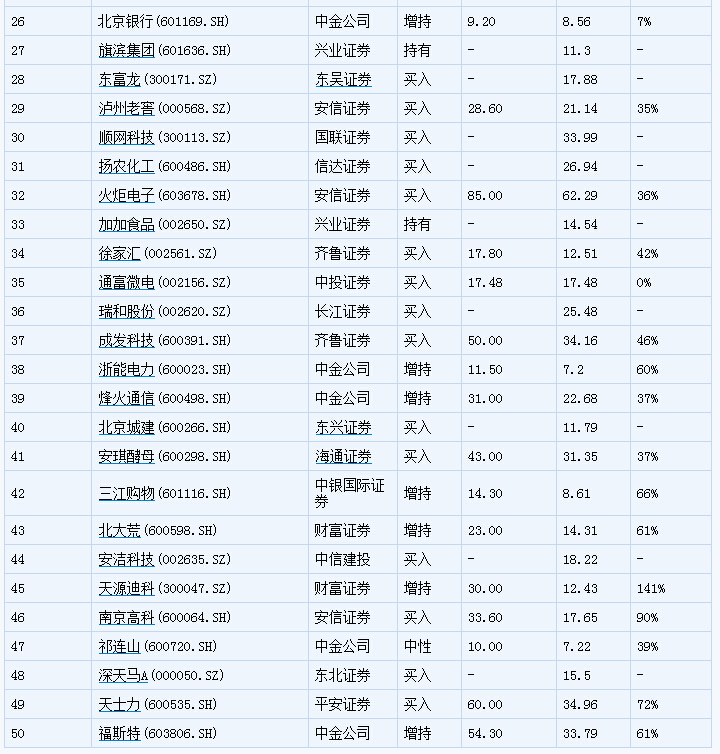 2024年12月3日 第21页