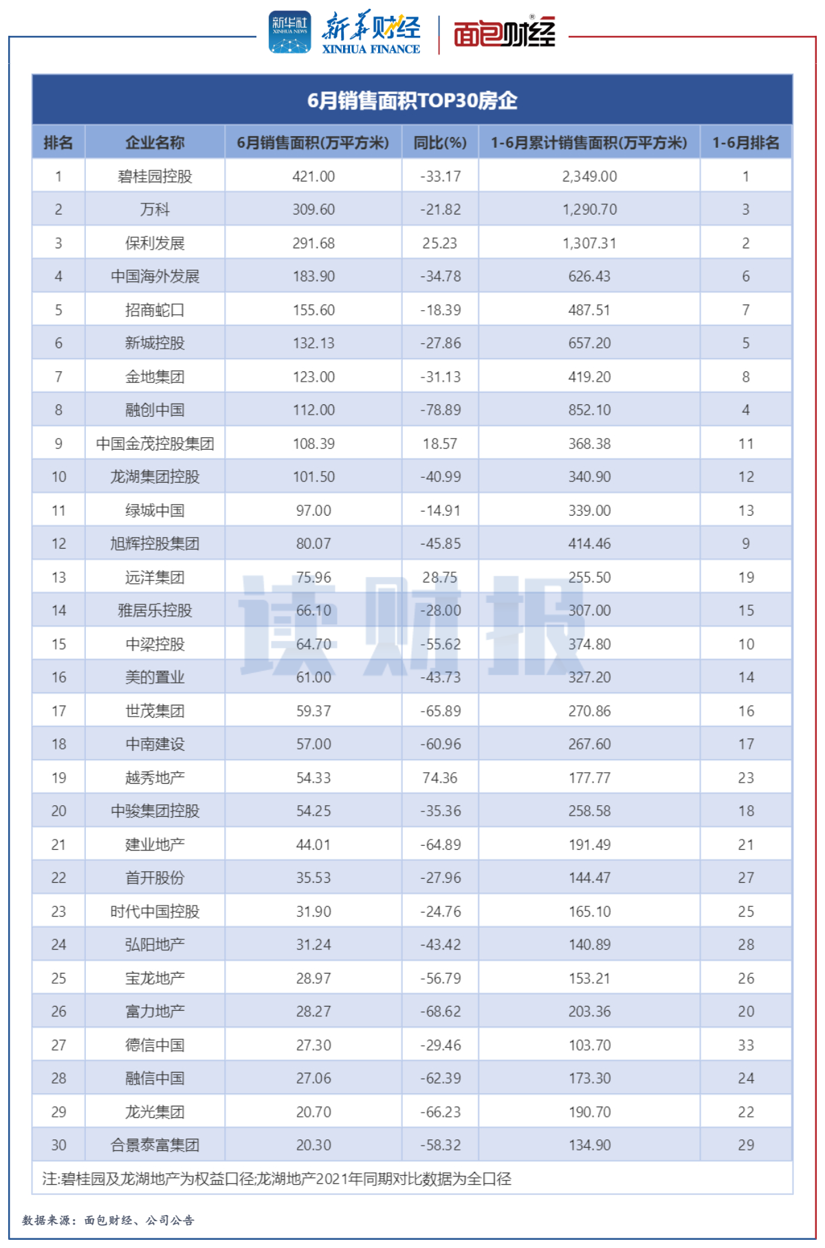 普宁位列中国县域高质量发展百强榜，上升势头强劲与未来潜力无限