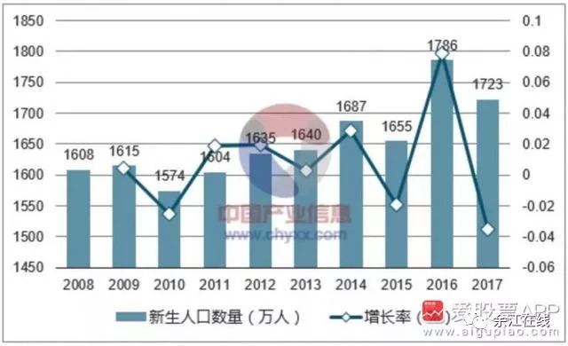 楼市止跌企稳态势能否持续，信心源于六重因素支撑