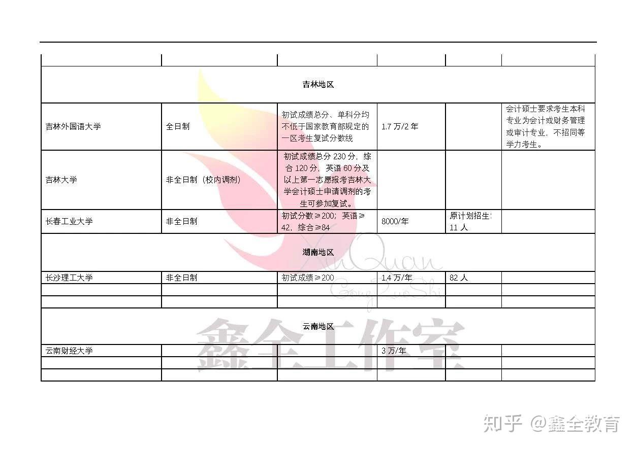 部门调剂，企业运营中的关键策略与管理智慧