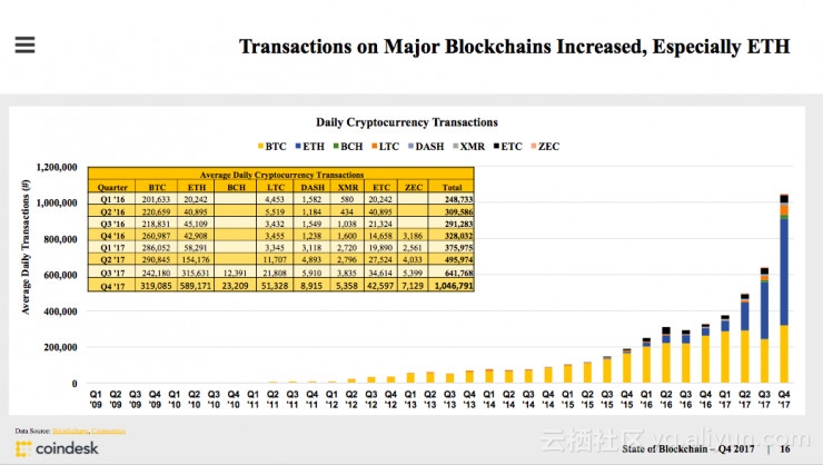 比特币突破十万美元大关背后的推动力及全球金融市场潜在影响分析