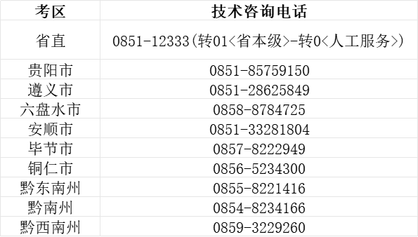 省考公务员考试成绩公布时间探讨与分析