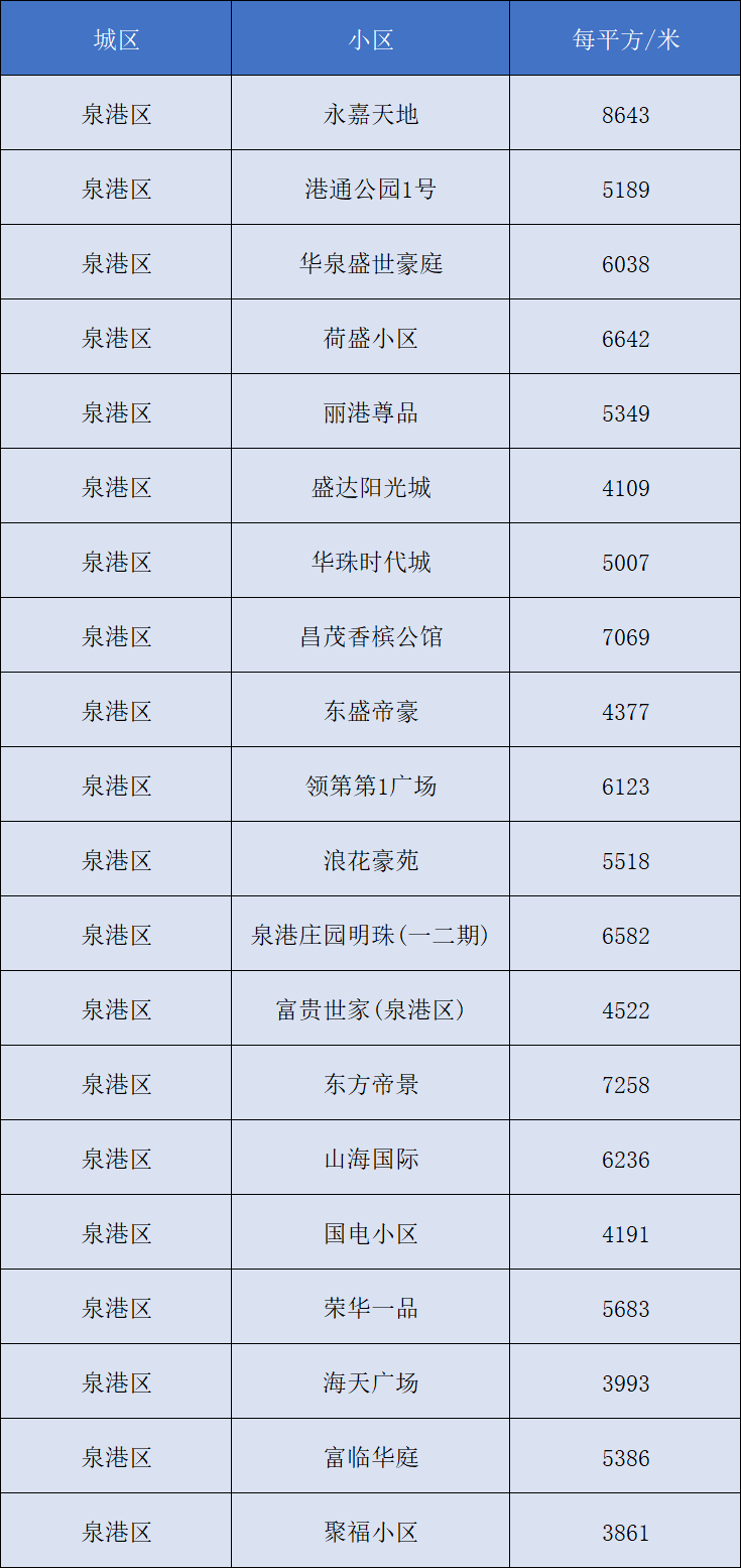 见证女性体育力量崛起，2024年收入最高女运动员榜单出炉