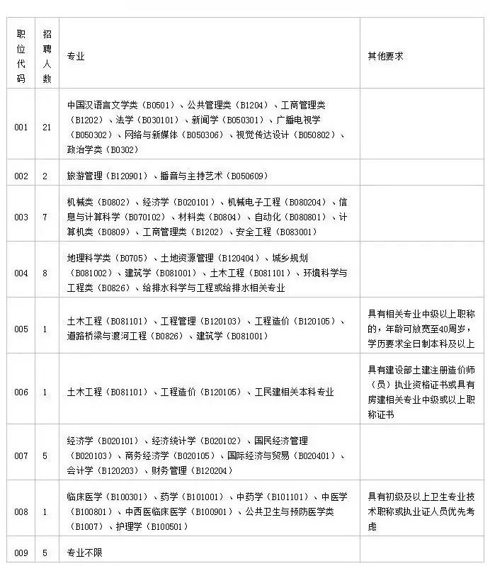 2024年12月5日 第5页