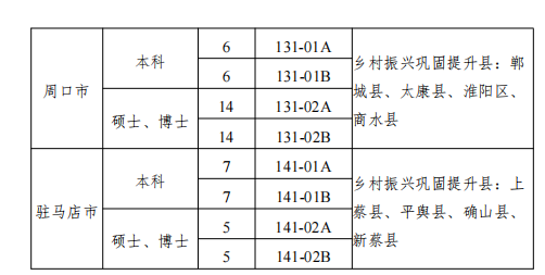 2024年12月6日 第38页