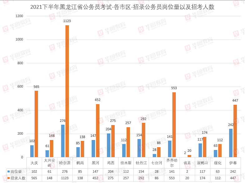 华图省考职位库，探索与应用价值的深度解析