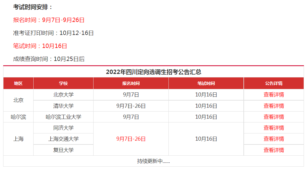 四川省2025年定向选调公告发布