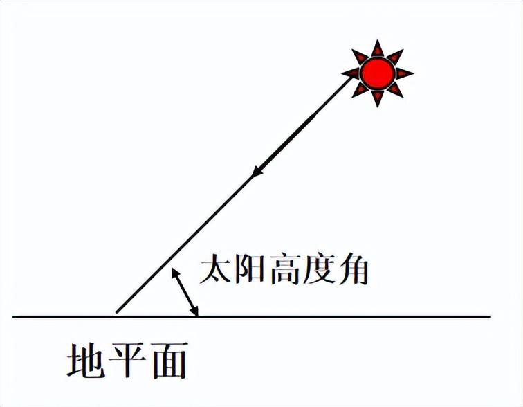 公务员备考资料准备全攻略