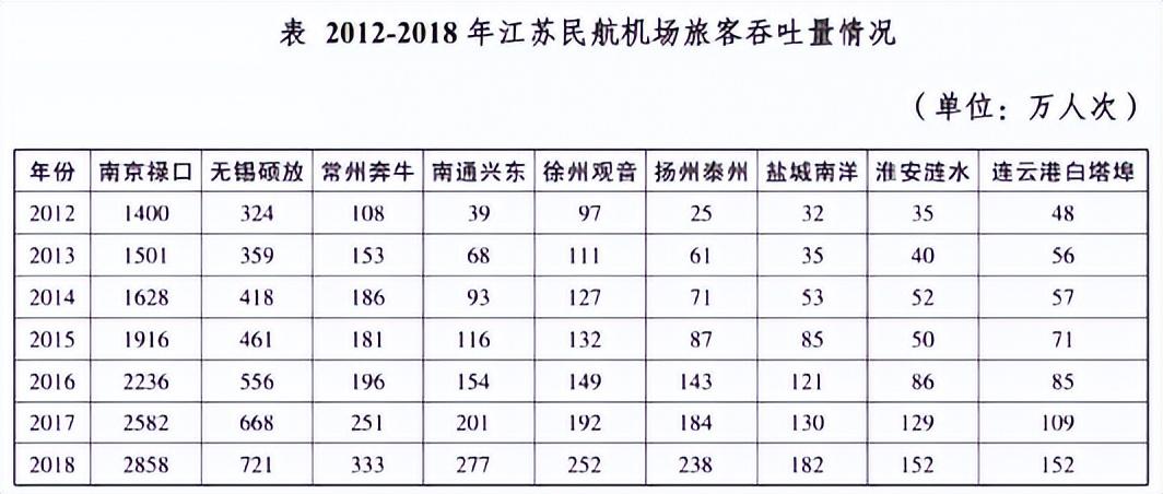 行政职业能力测试高效应对技巧，快速掌握行测必备策略