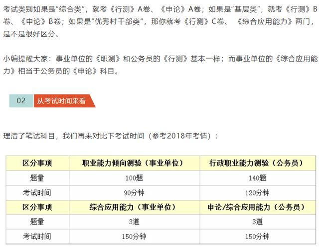 公务员考试难度及通过率解析与探讨