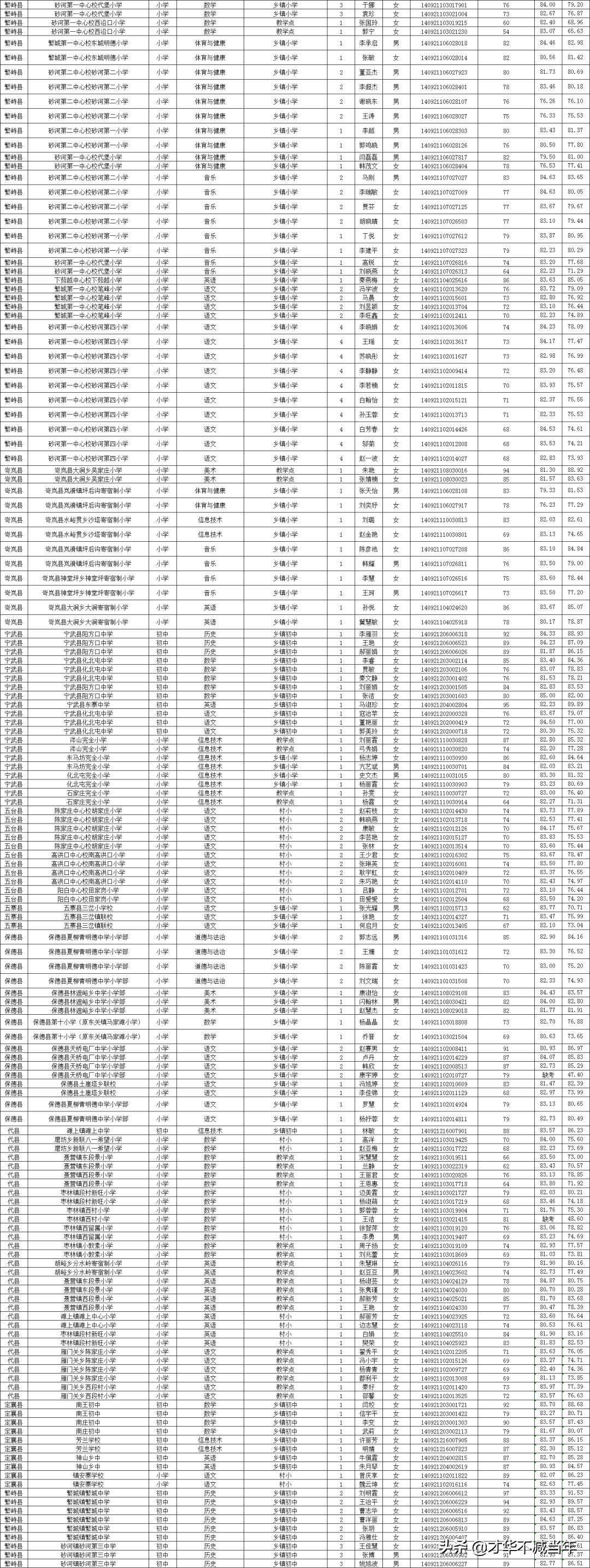 教资面试真题详解及应对策略指南