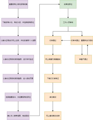 2024年12月7日 第29页