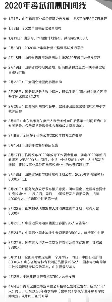 高效公务员备考指南，学习计划时间表与有序学习策略