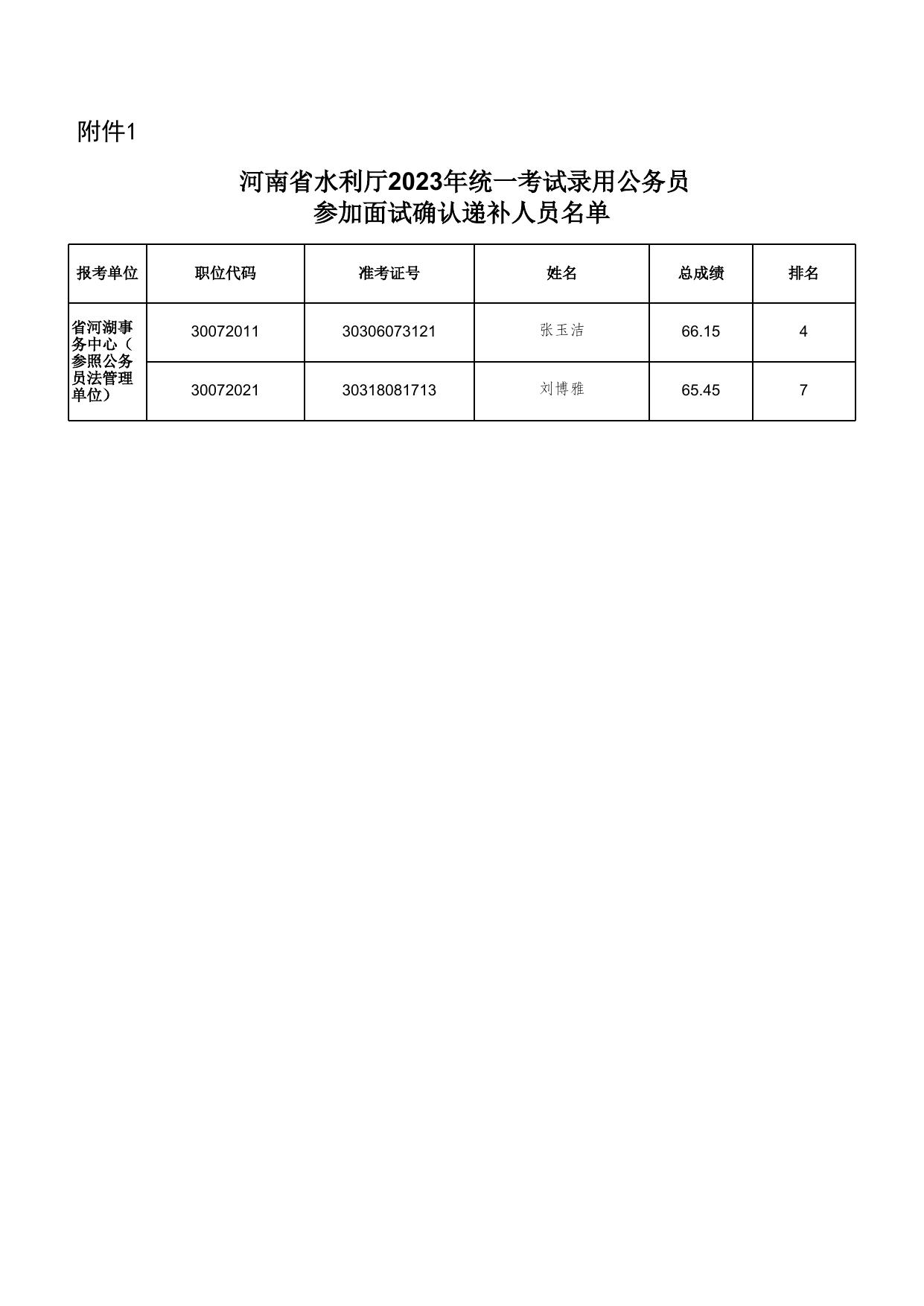 2024年12月7日 第19页