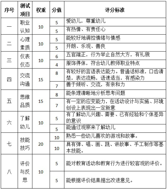 2024年12月7日 第15页