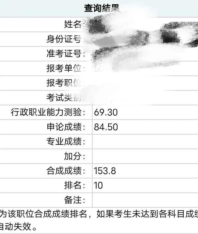 揭秘省考满分秘诀，深入了解与备战策略全解析