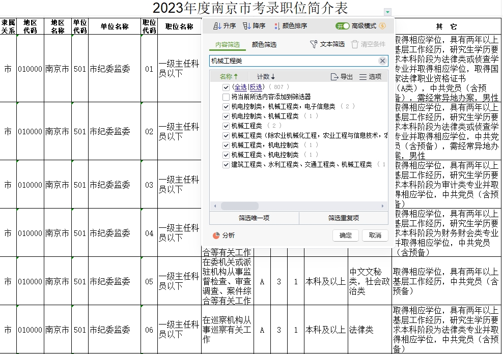 2024年国家公务员报考指南，从报名到录取全攻略