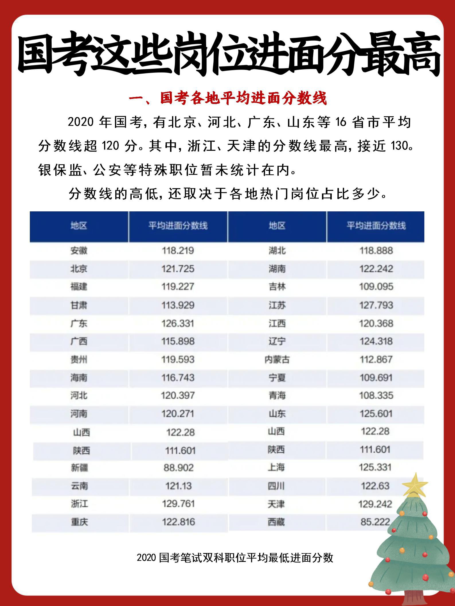 2024年12月7日 第9页