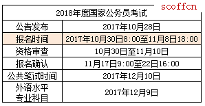 国家公务员考试网官网，一站式服务平台助力考生备考及报名