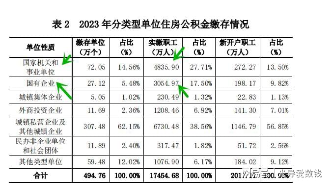 体制内个人高效执行体系构建及职业发展蓝图规划工作方案