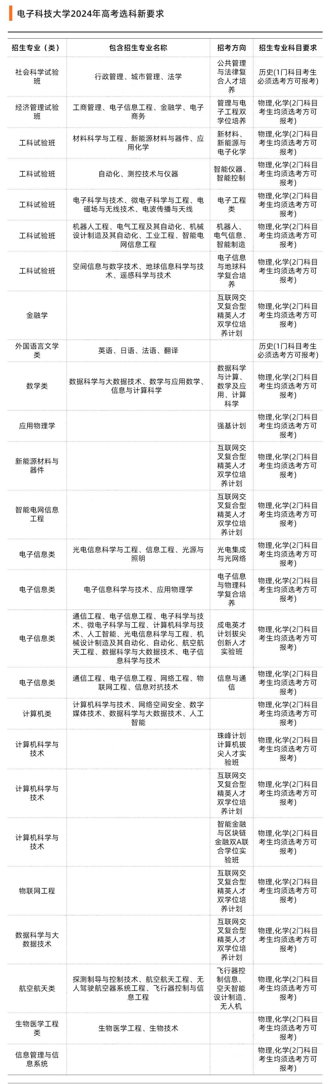 考公电子资料的重要性及应用策略解析