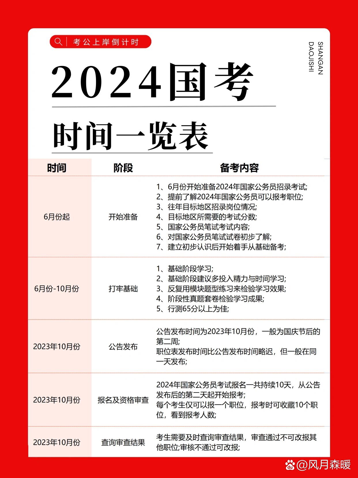 2024年国考时间确定，重要通知发布