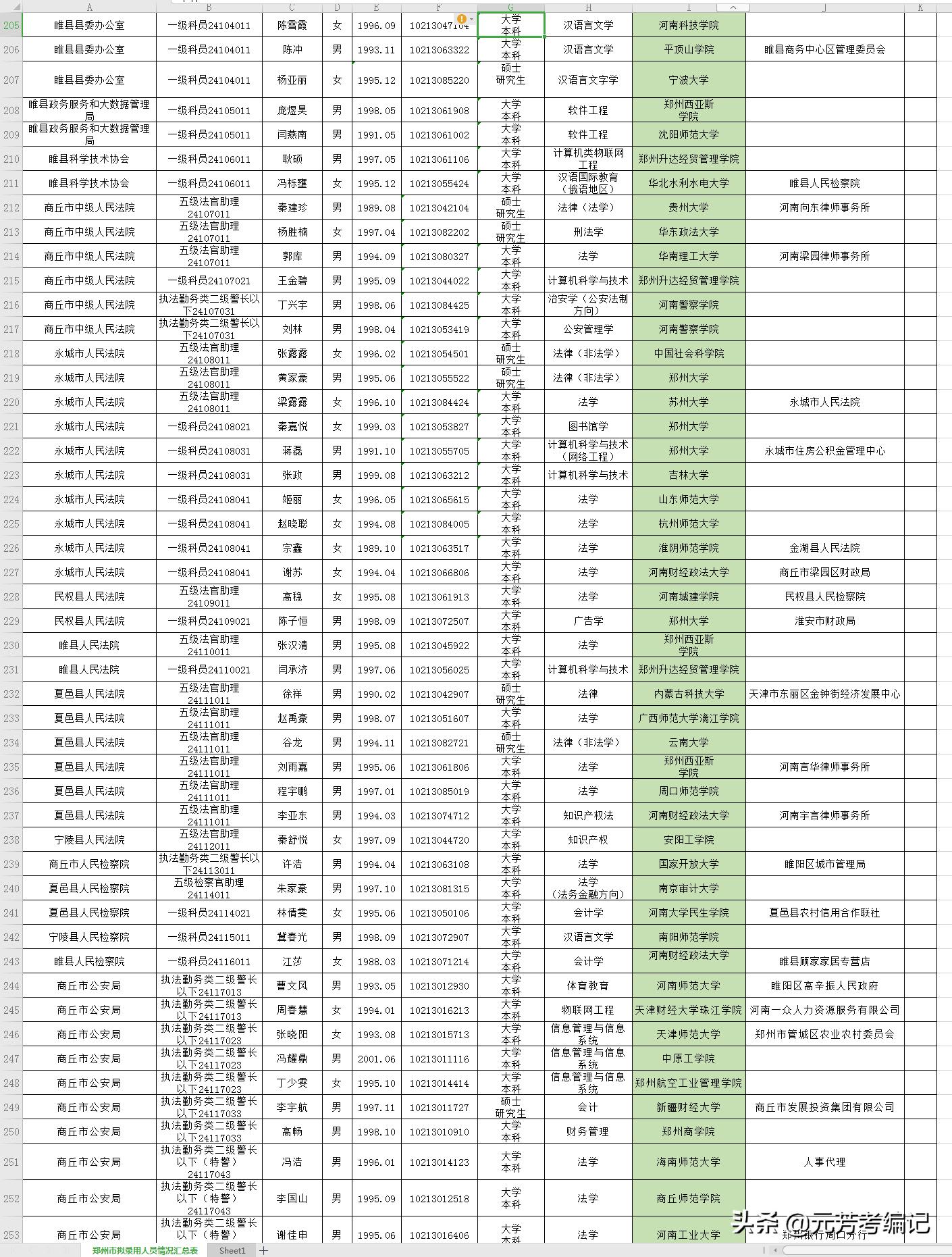 河南省公务员考试网官网，一站式服务平台助力考生备考成功