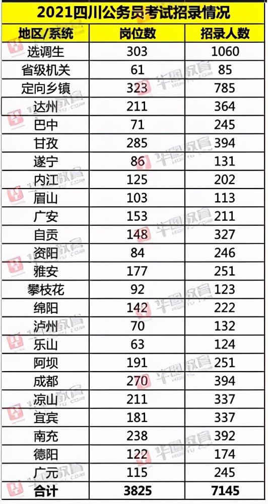 公务员考试做题技巧深度解析与汇总图概览