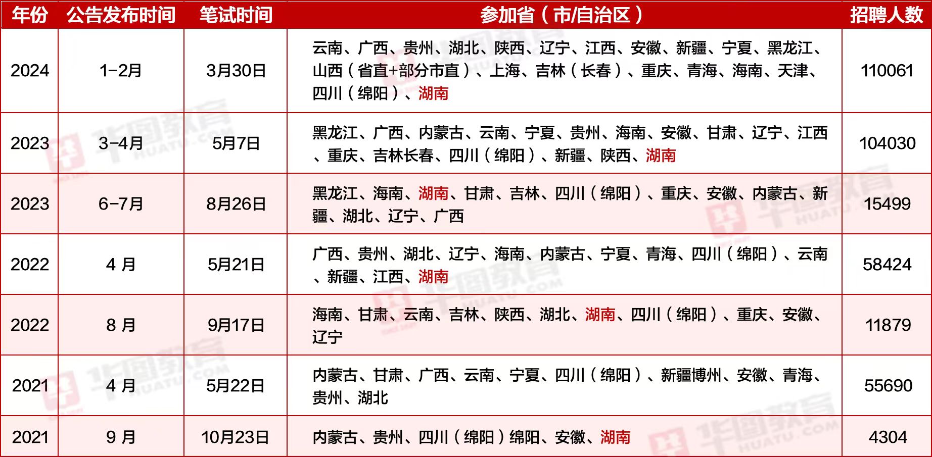 2024年12月8日 第37页