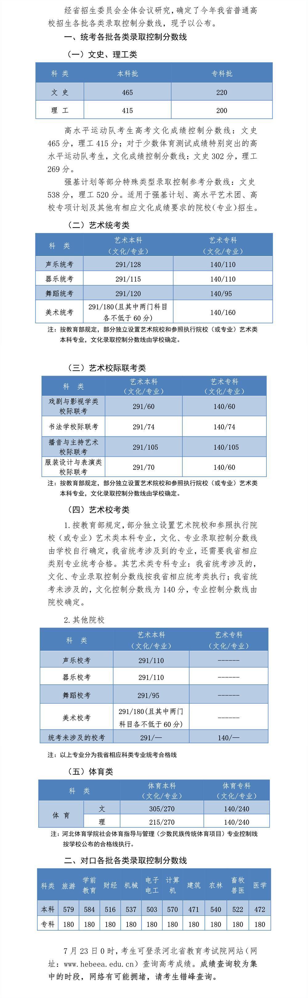 国考成绩查询入口官网2020，考生必备指南与福音