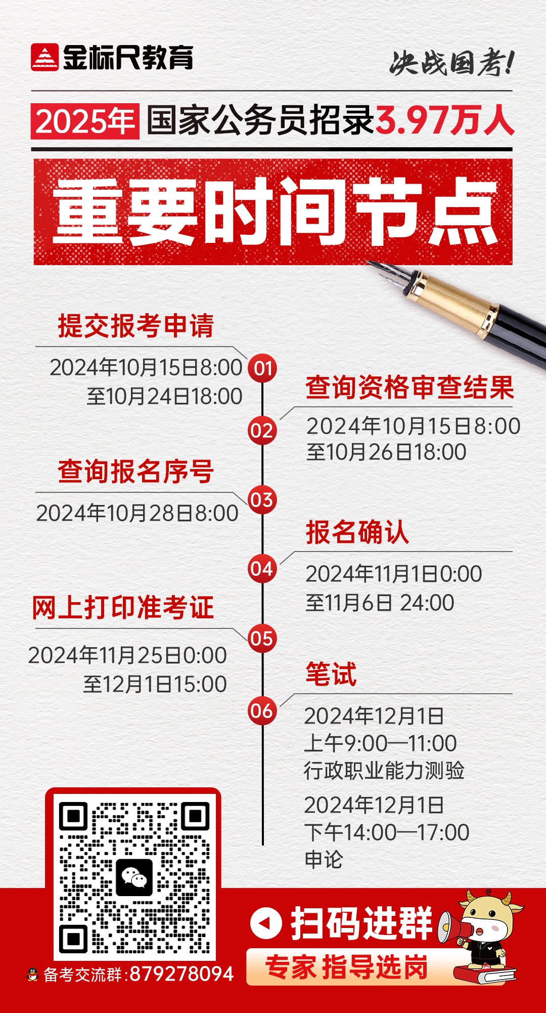 2025国考报名入口指南，报名流程、注意事项及入口全解析