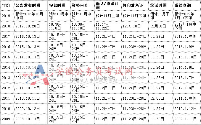 2024年12月8日 第31页