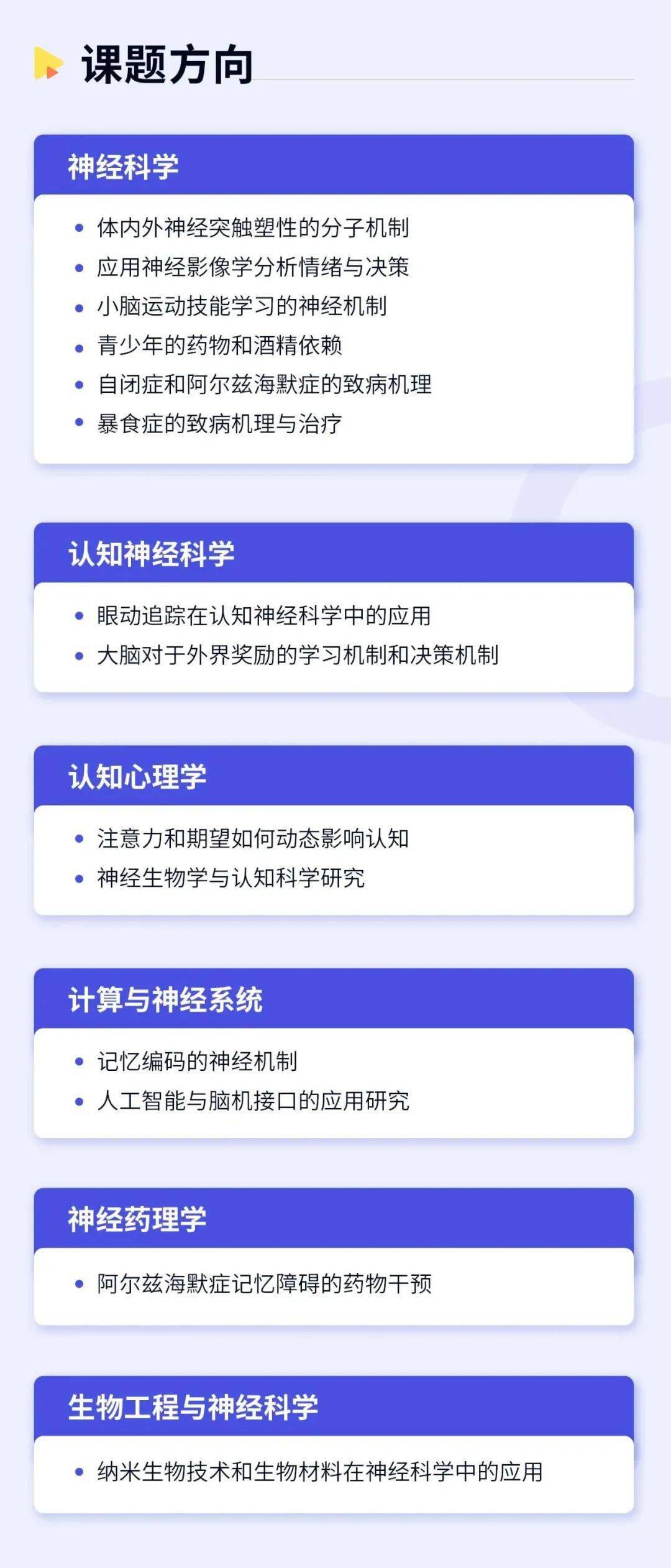 探索科研之路，如何发现课题的启示之旅