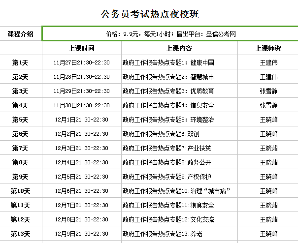 公务员考试资料深度解析