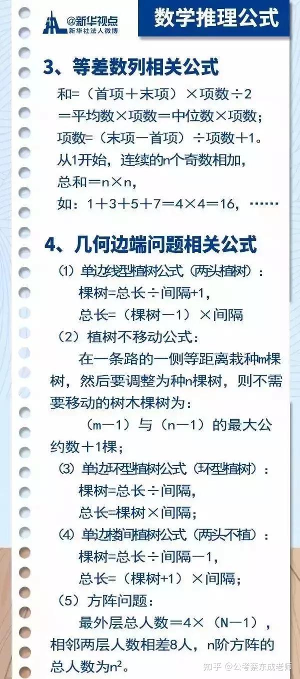 行测必背口诀表，决胜技巧，提升能力，100个口诀助你轻松备考