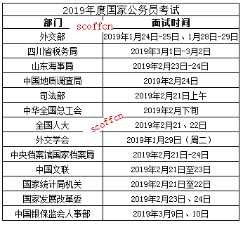 历年国家公务员考试时间解析及备考策略指南