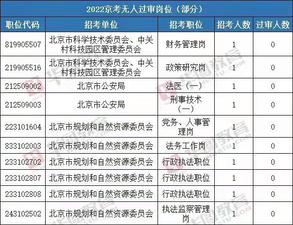 2024年12月8日 第4页