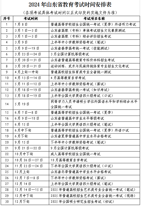 2024年下半年省考时间全面解析与备考指南