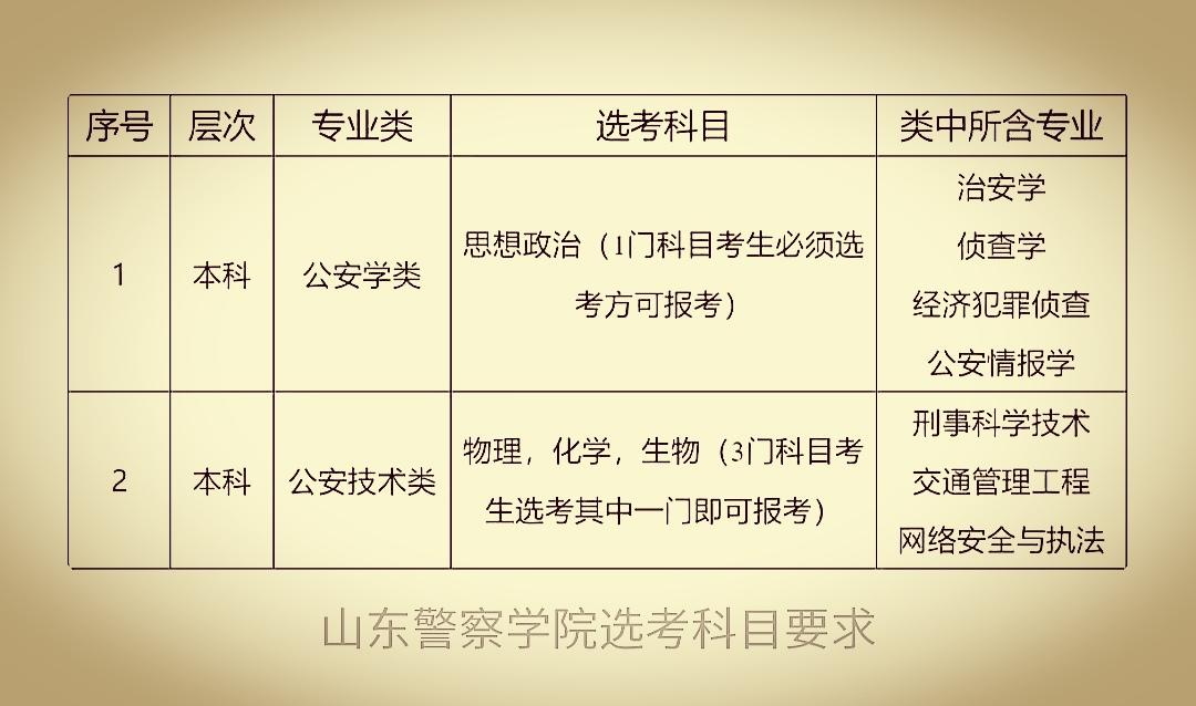 2024年12月9日 第42页